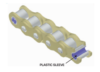 Self Lubricating Chains