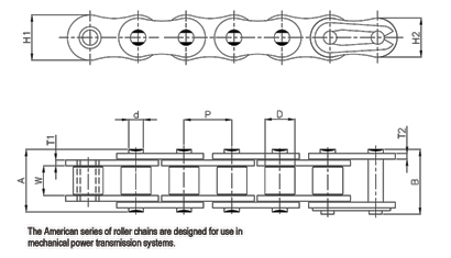 american-series-roller-chains