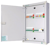 Distribution Boards