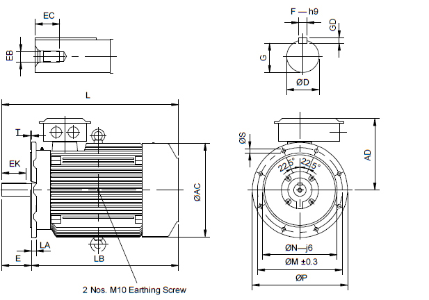 Flange Mounted  Mounting Designation