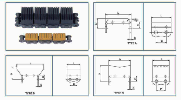 rubber-top-chains