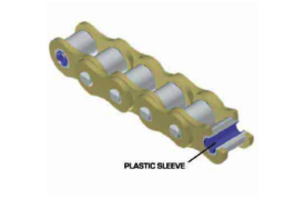 self-lubricating-chains