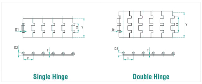 standard-series-steel-straight-running-series