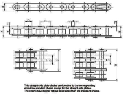 straight-side-plate-chains-american-series