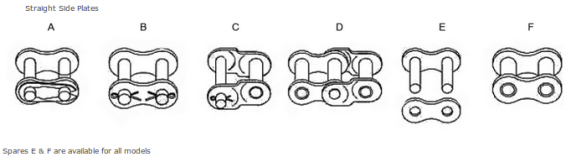 straight-side-plates