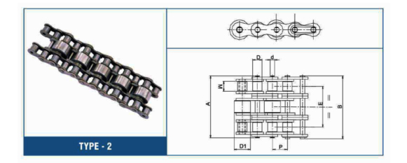 type-2-accumulator-chains