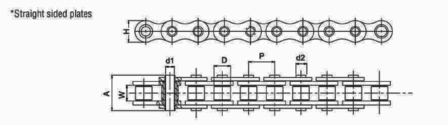 with-roller-and-bush-hollow-pin-chains