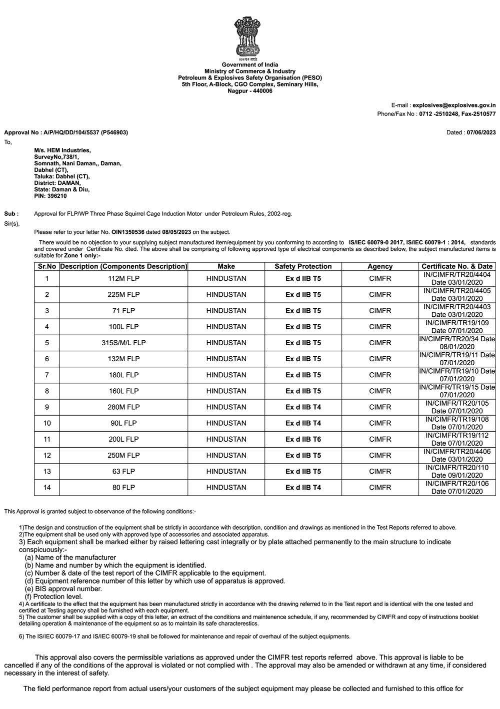 Hindustan Certifications