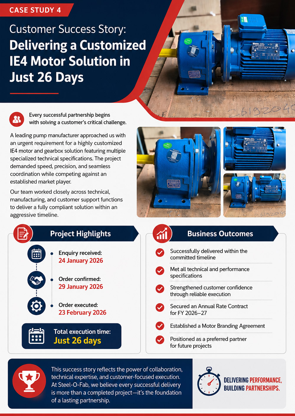 ie4-motor-solution