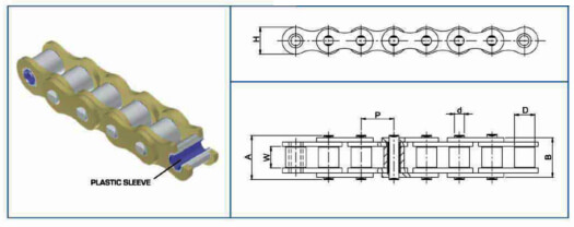 Plastic Sleeve Chains
