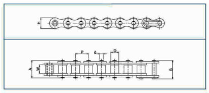 Plated Chains European Series