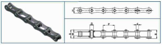 Stainless Steel Chain Double Pitch European Series