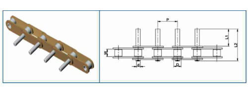 Straight Side Plate American Series