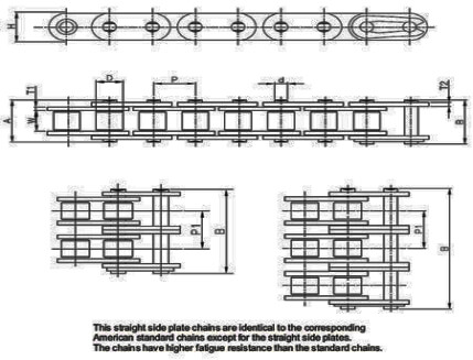 Straight Side Plate Chains
