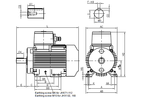 Flameproof Motors Abb Flame Proof Motor Distributor India